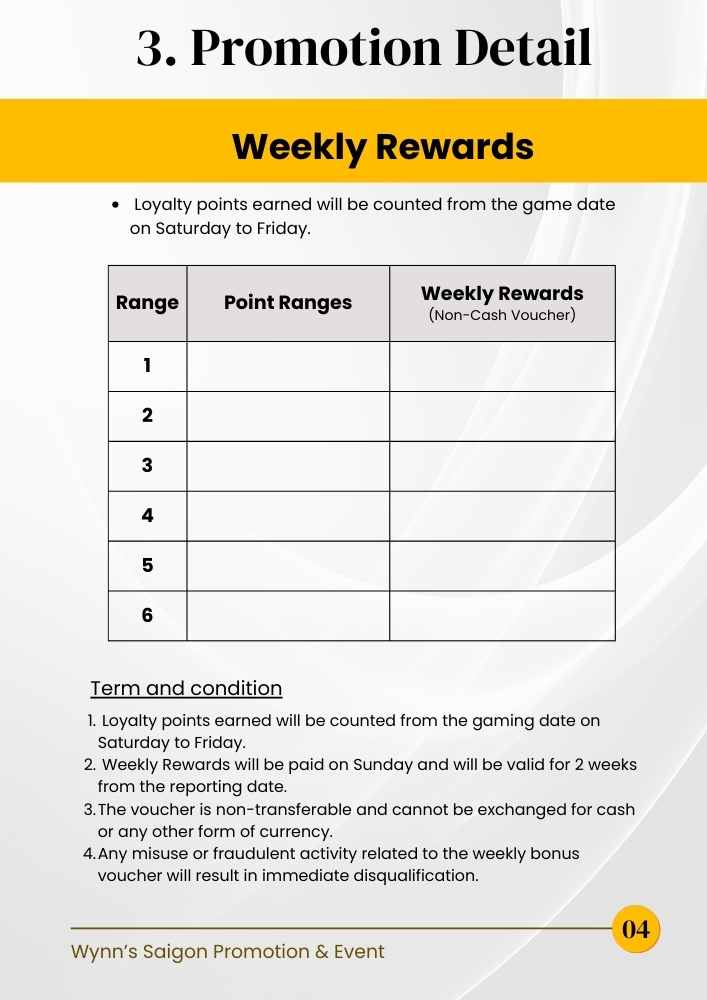 Promotion Detail (2)